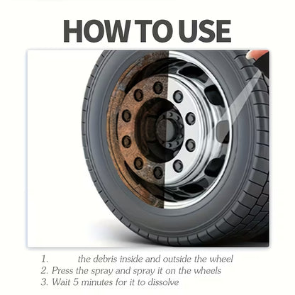 Ryekew® - Rust Removal Spray